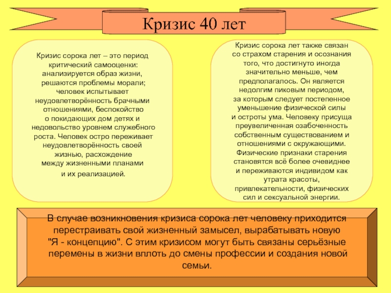 Кризисы взрослой жизни | журнал практической психологии и психоанализа