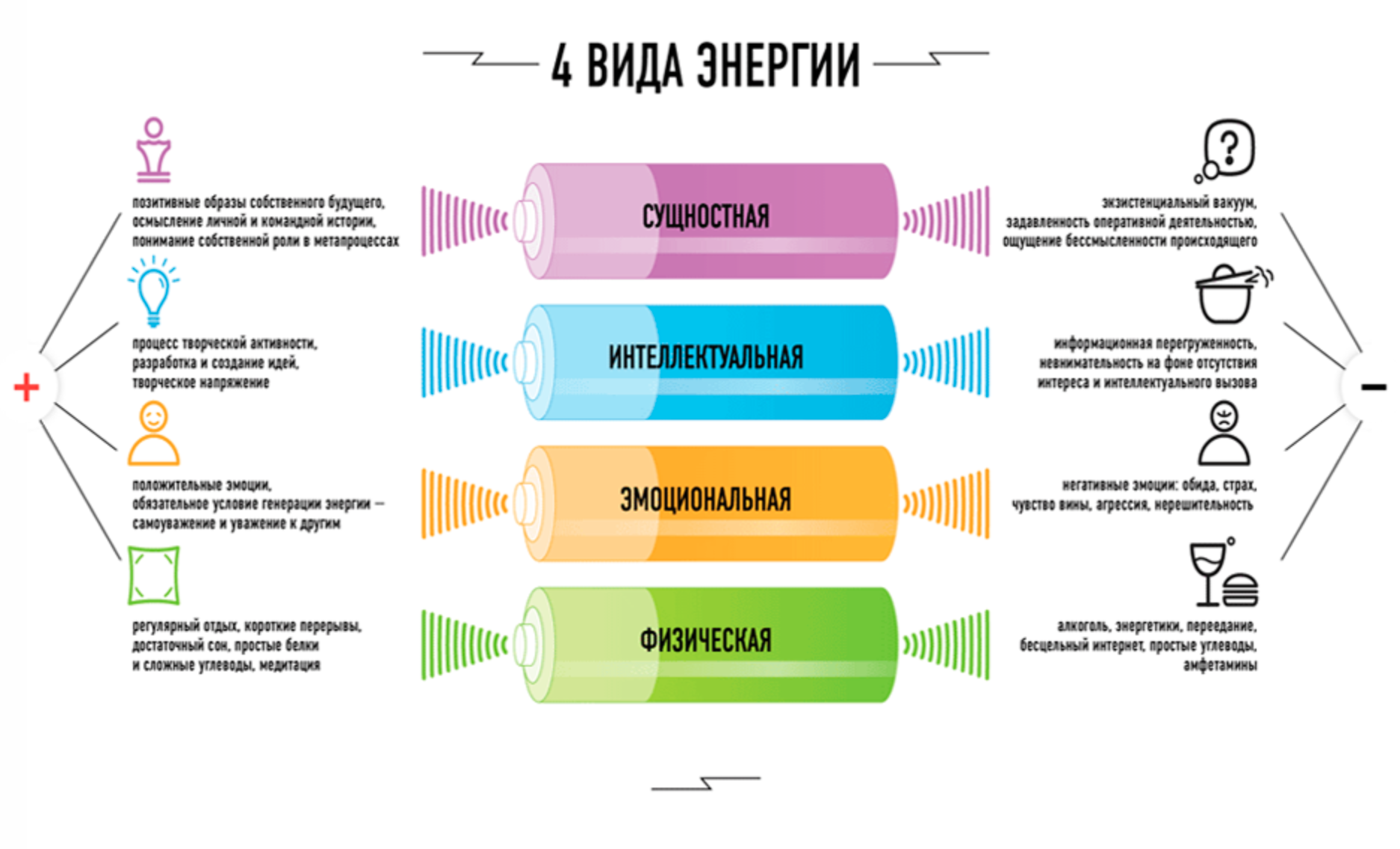 План действий после рождения ребенка