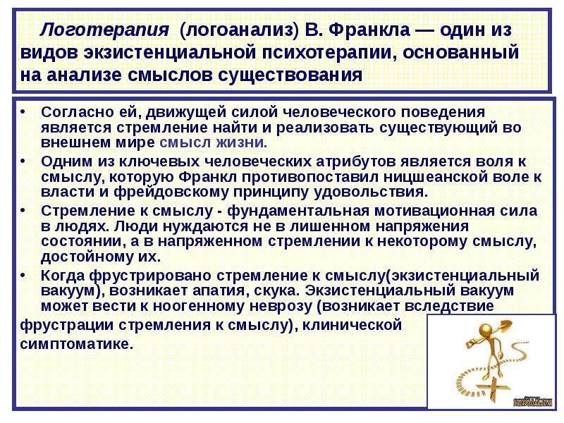 Логотерапия в.э. франкла. франкл о психотерапевтической функции религии