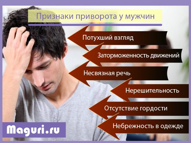 Как женщина "сигнализирует" мужчине, что он ей нравится - тестостерон