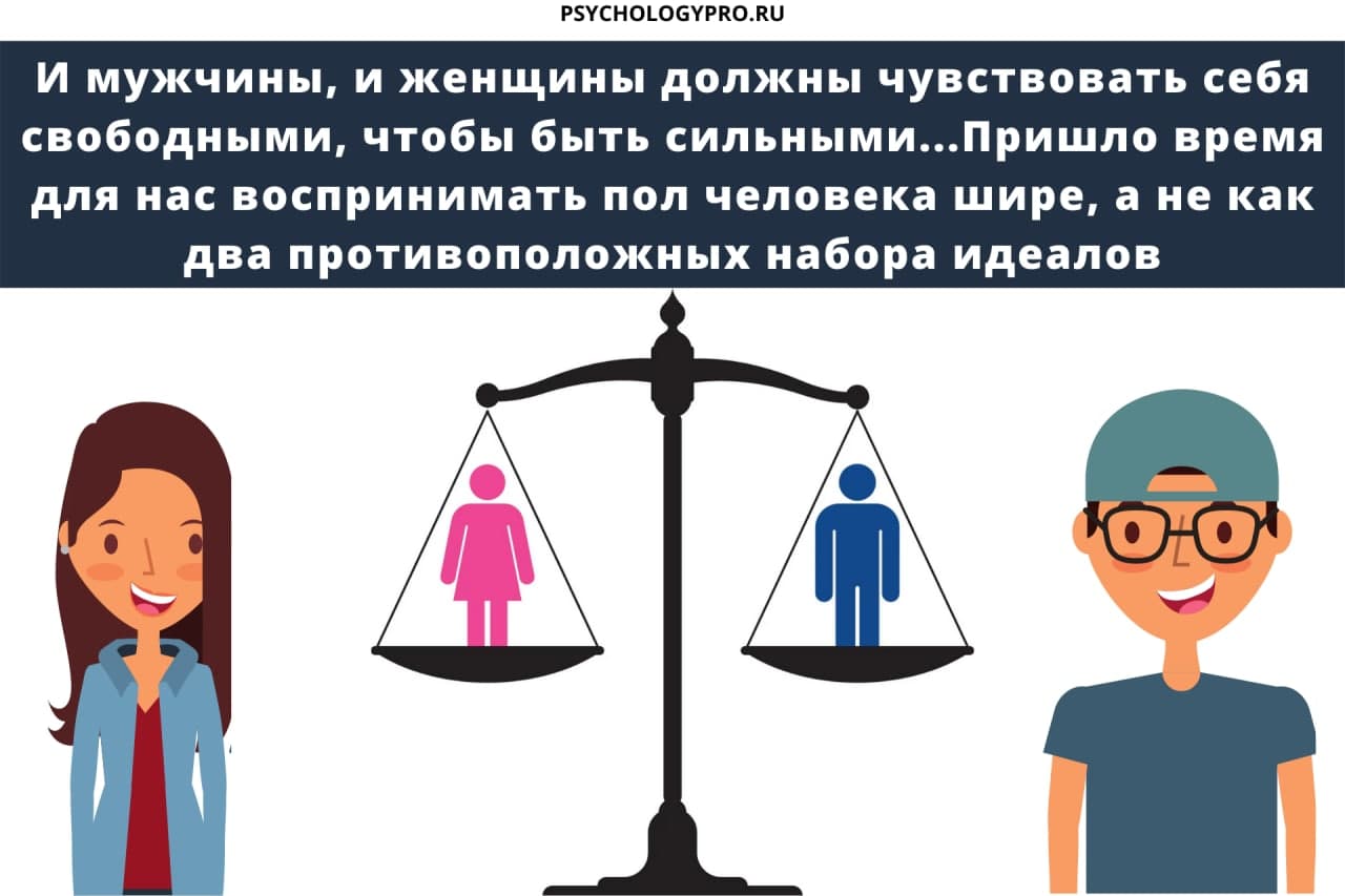 Гендерное равенство: проблемы, обеспечение, мировая статистика