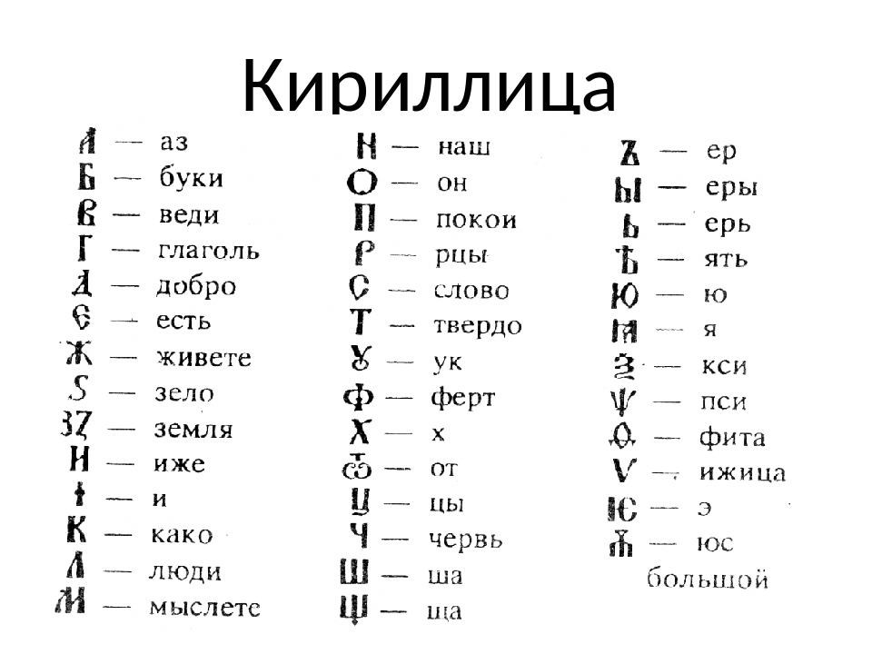 Буква в конце кириллицы 5