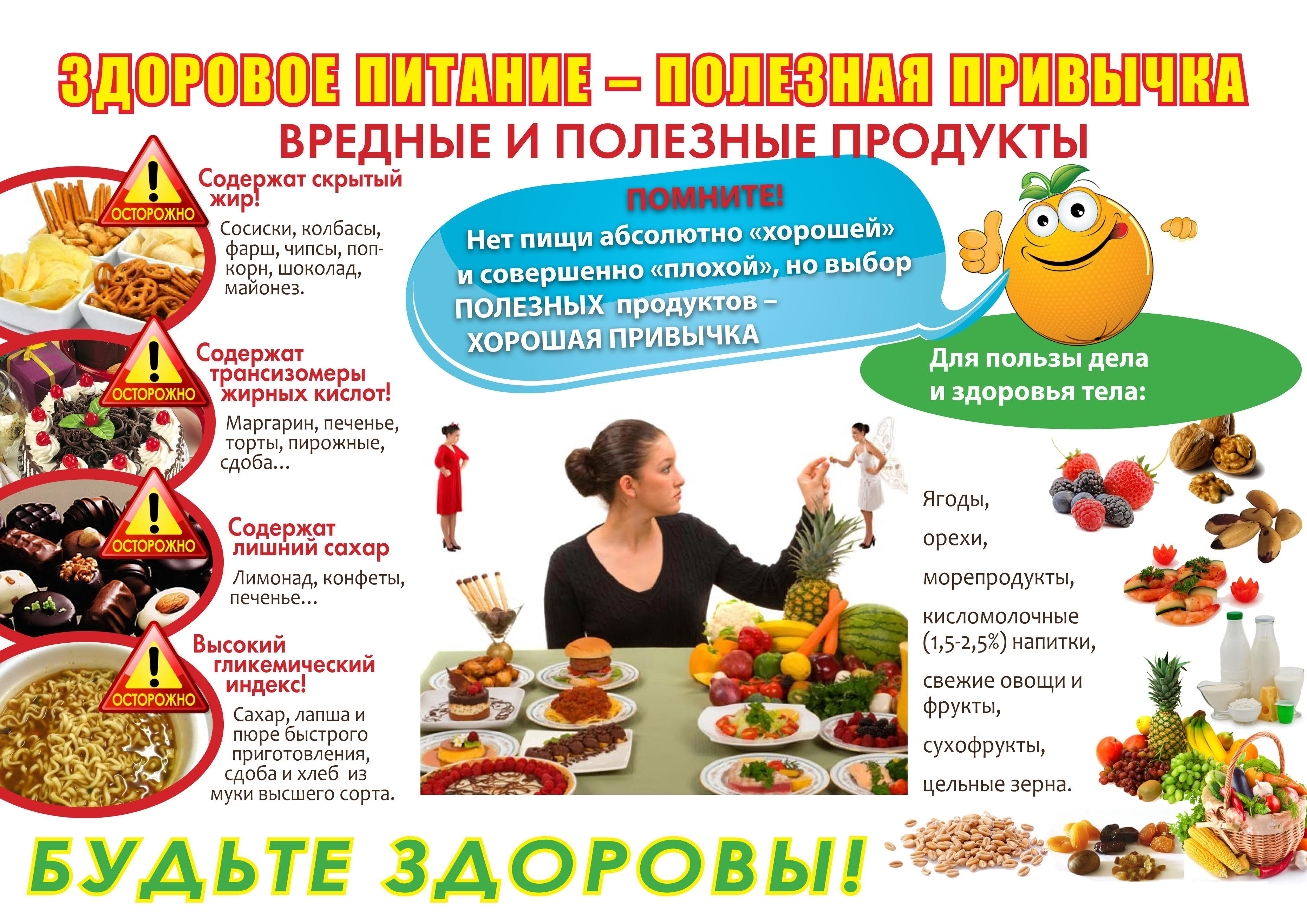 Правильное питание школьника картинки