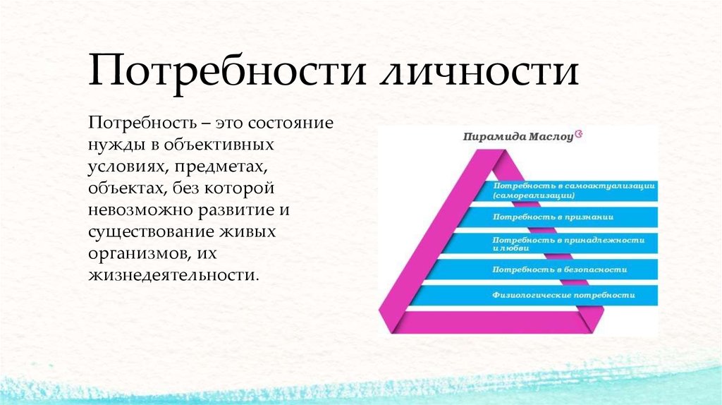 10 простых практик духовного развития на каждый день