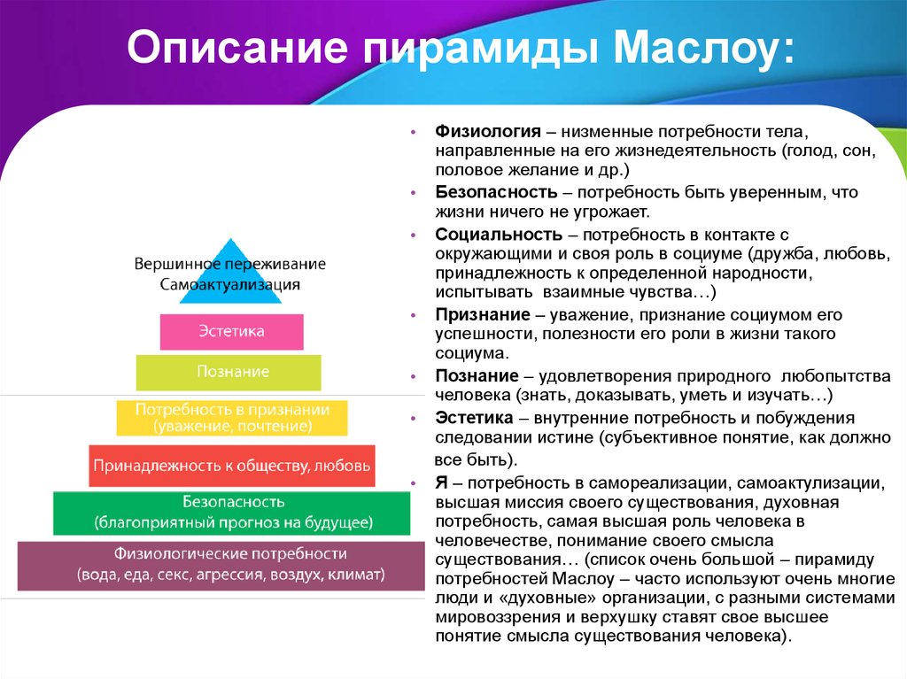 Содержательном плане выделяют потребности человека