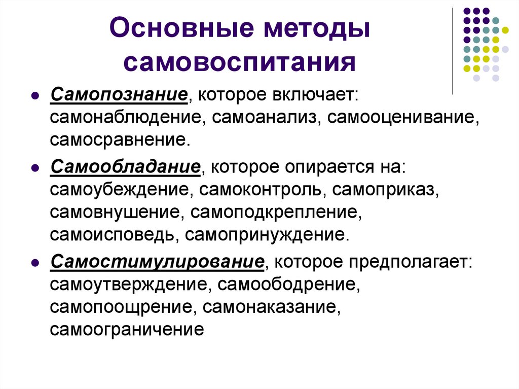 Способ предъявления образца как готовой программы поведения способ самопознания это метод