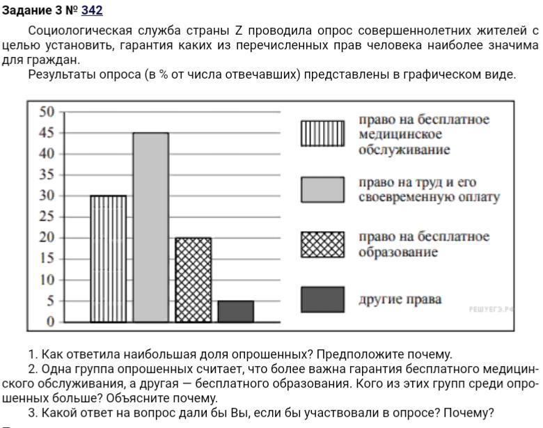 Взаимная выгода есть основа любого добровольного обмена план текста