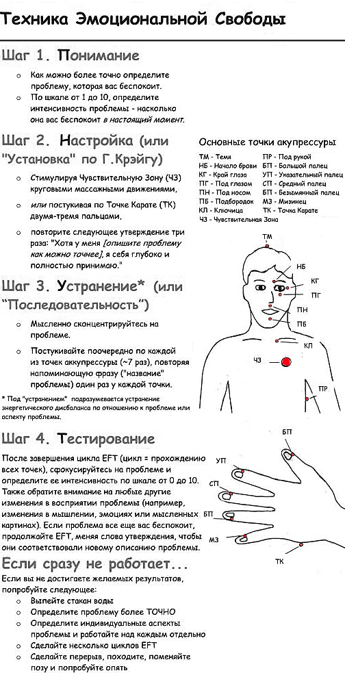 Эмоциональная свобода и пути её достижения на практике