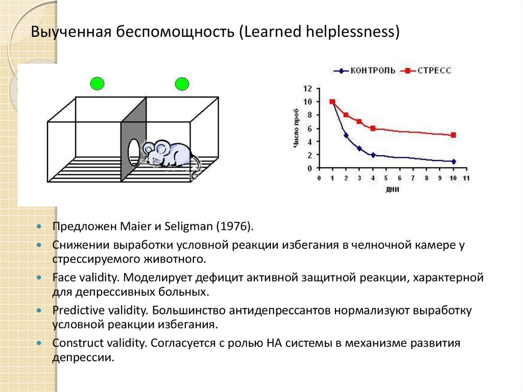 Выученная беспомощность картинка