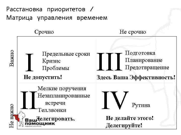 Как расставить жизненные приоритеты правильно?