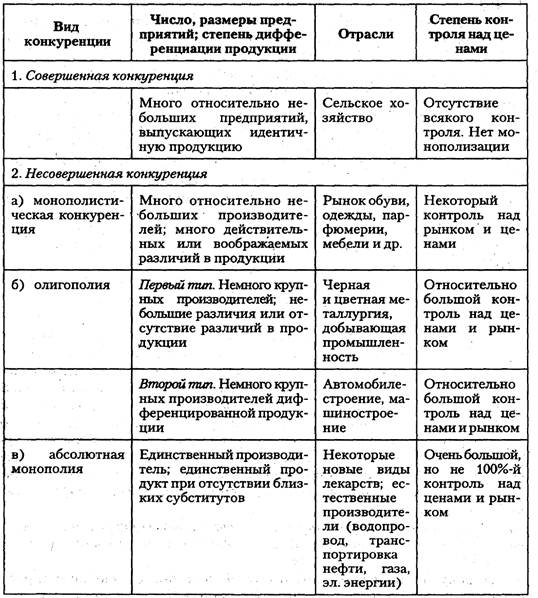 Социальный конфликт