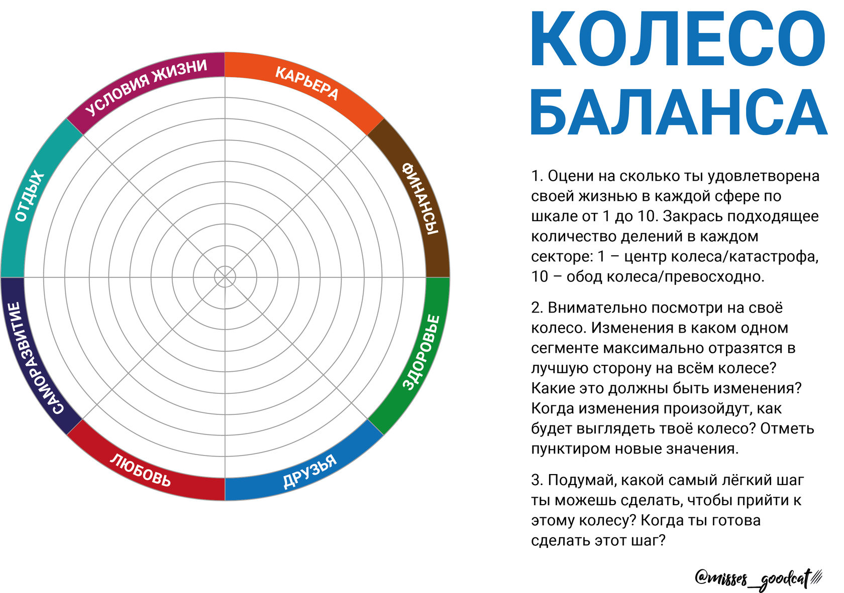 используемая система дот должна удовлетворять описанным ниже требованиям по управлению курсами фото 83