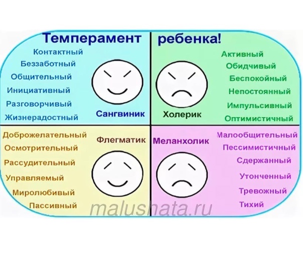 Тест на биполярное расстройство по картинкам