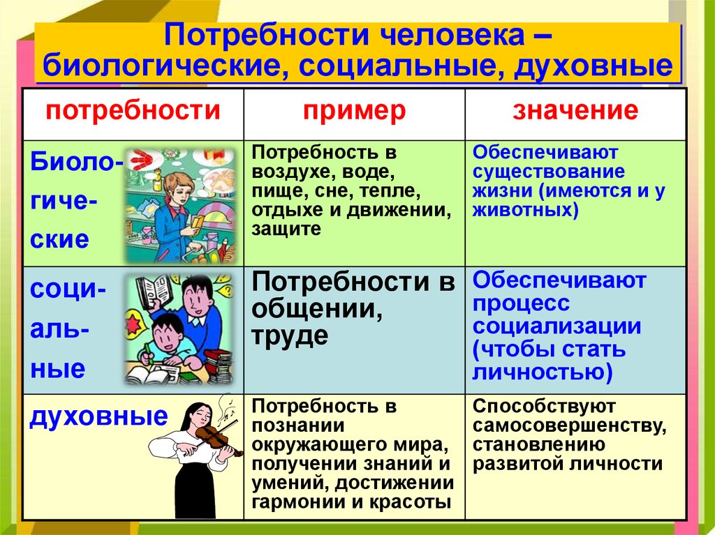 Возможные вопросы для обращения