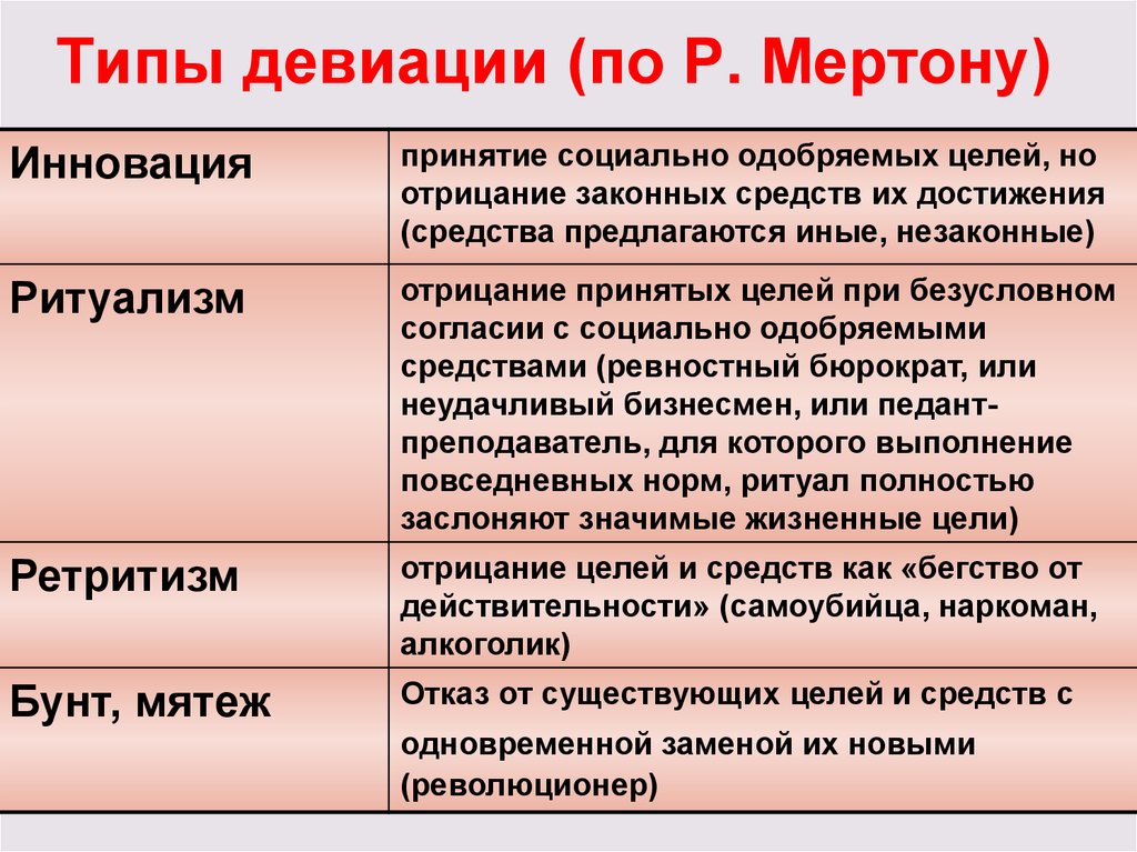 Для христианской картины мира характерно отрицание