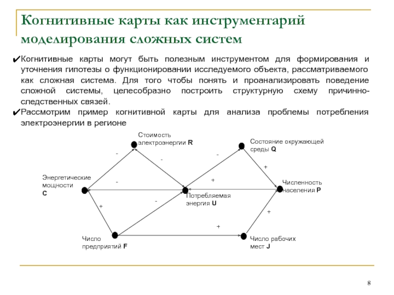 Когнитивная карта это система линейных уравнений