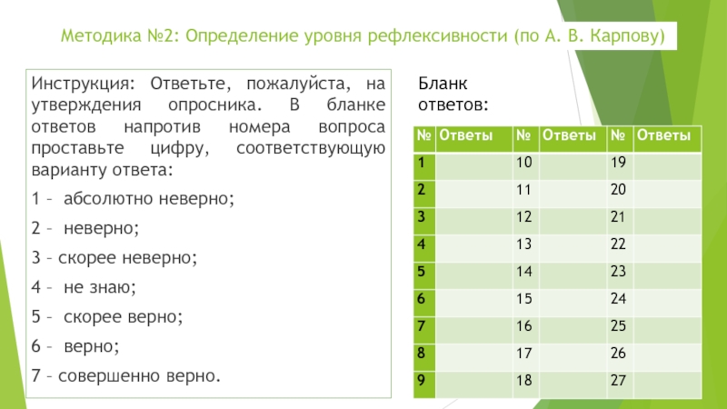 Опросник «уровень субъективного контроля» — psylab.info