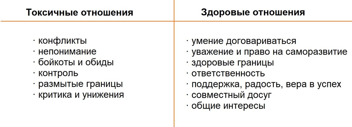 Токсичные родители: 10 отличительных особенностей