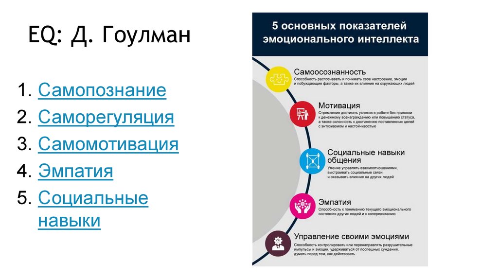 Как научиться контролировать свои эмоции и чувства: эффективные упражнения и советы