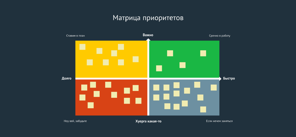 Старс проект матричный