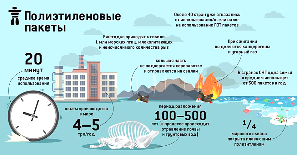 Не так давно я уехала жить в Германию Иногда по акценту бывает трудно понять, что я разговариваю с русским человеком И когда мне становится все же интересно, из России он или немец, то я начинаю гадать по его жестам Достаточно лишь найти повод попросить ч