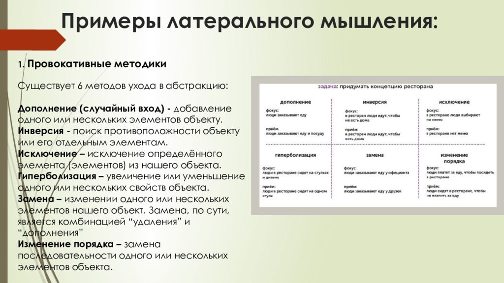 Примеры мышления. Латеральное мышление примеры. Методика латерального мышления. Этапы латерального мышления. Этапы развития латерального мышления.