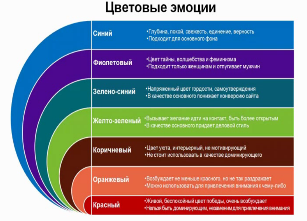 Психология цвета картинки