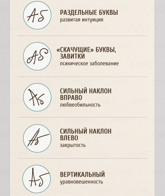 Как определить характер по почерку: примеры