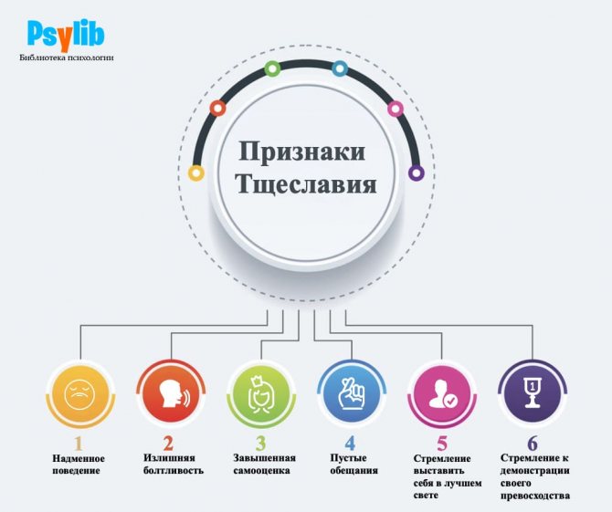 Слабый человек: 10 привычек, мешающих расти