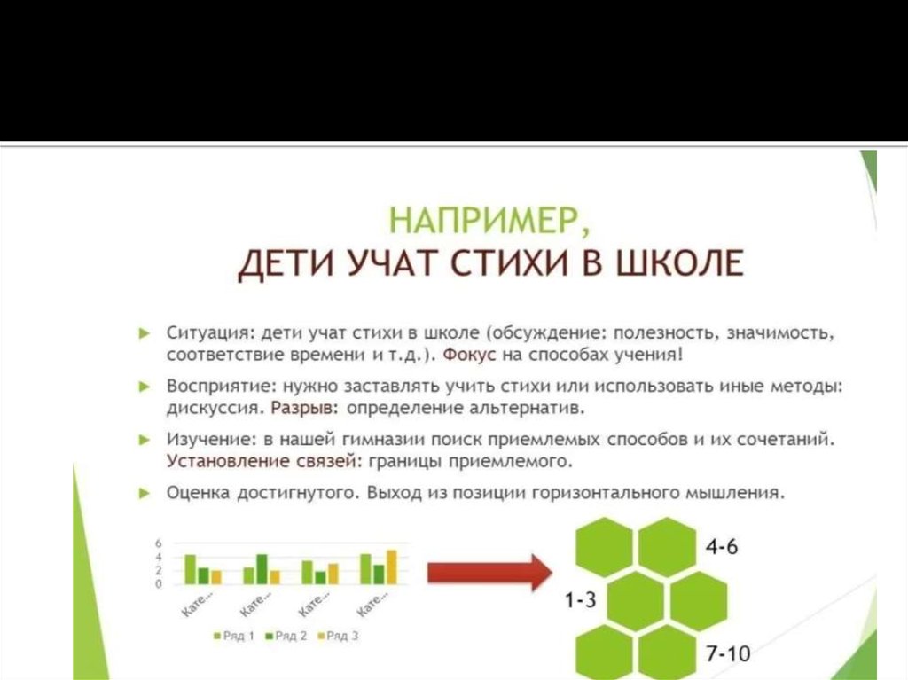 Латеральное мышление презентация