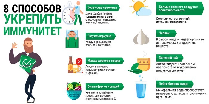 Как избавиться от страха и тревоги