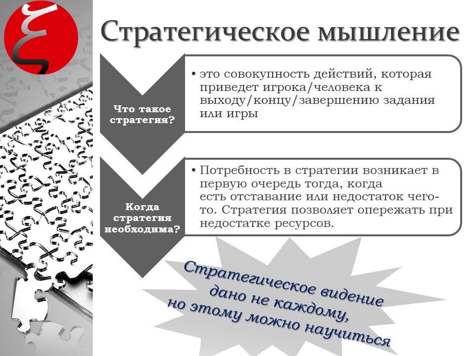 Стратегическое мышление презентация