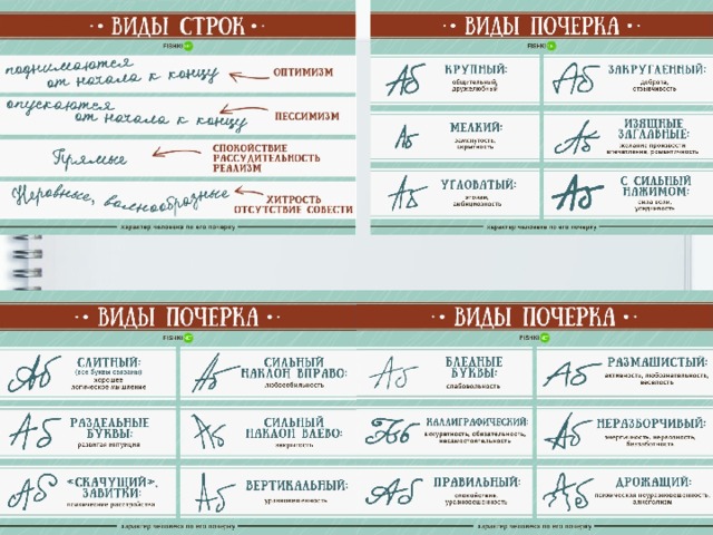 Презентация что говорит о человеке почерк