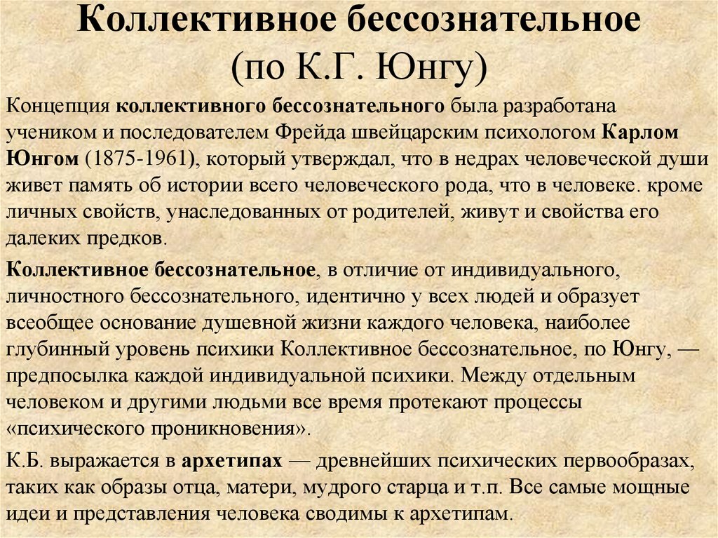 Коллективное бессознательное - понятие, концепция юнга