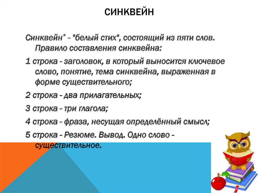 Синквейн на тему банковская карта