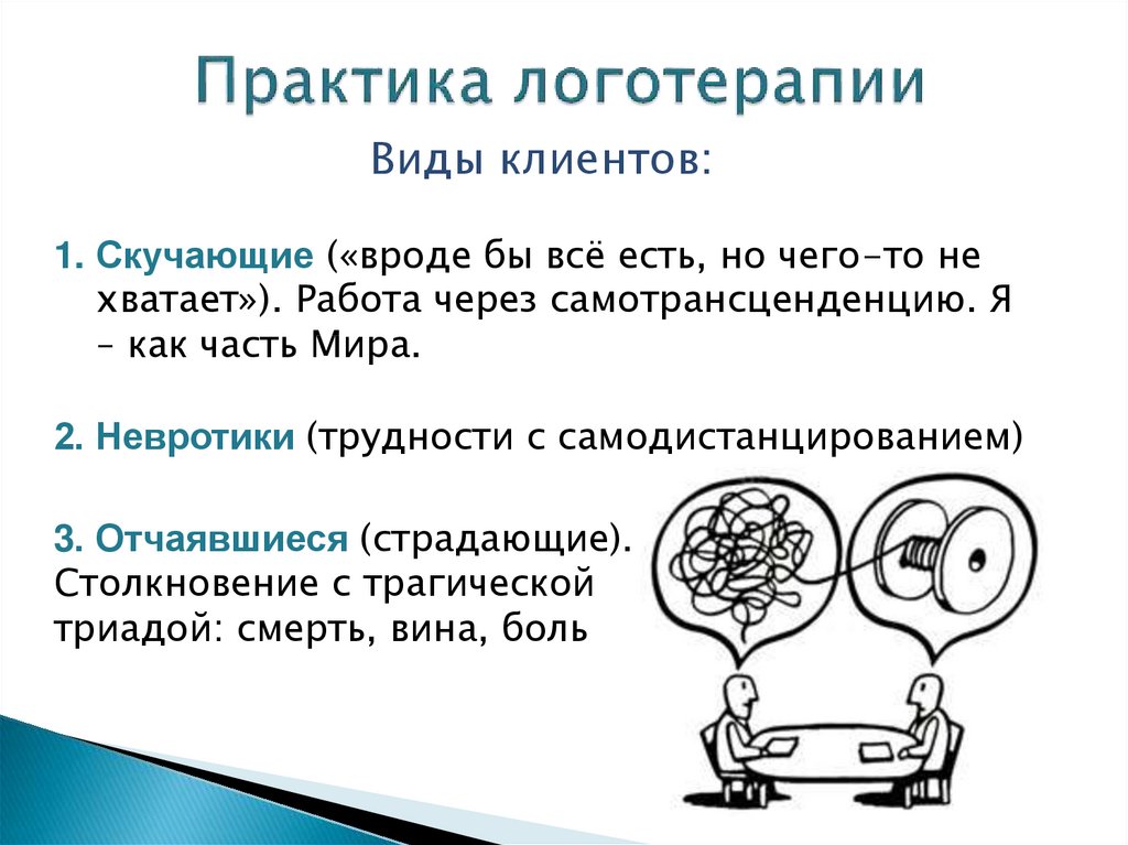 Терапия франкла. Методики логотерапии. Основные положения логотерапии. Методы логотерапии Франкла. Логотерапия основные положения логотерапии техники.