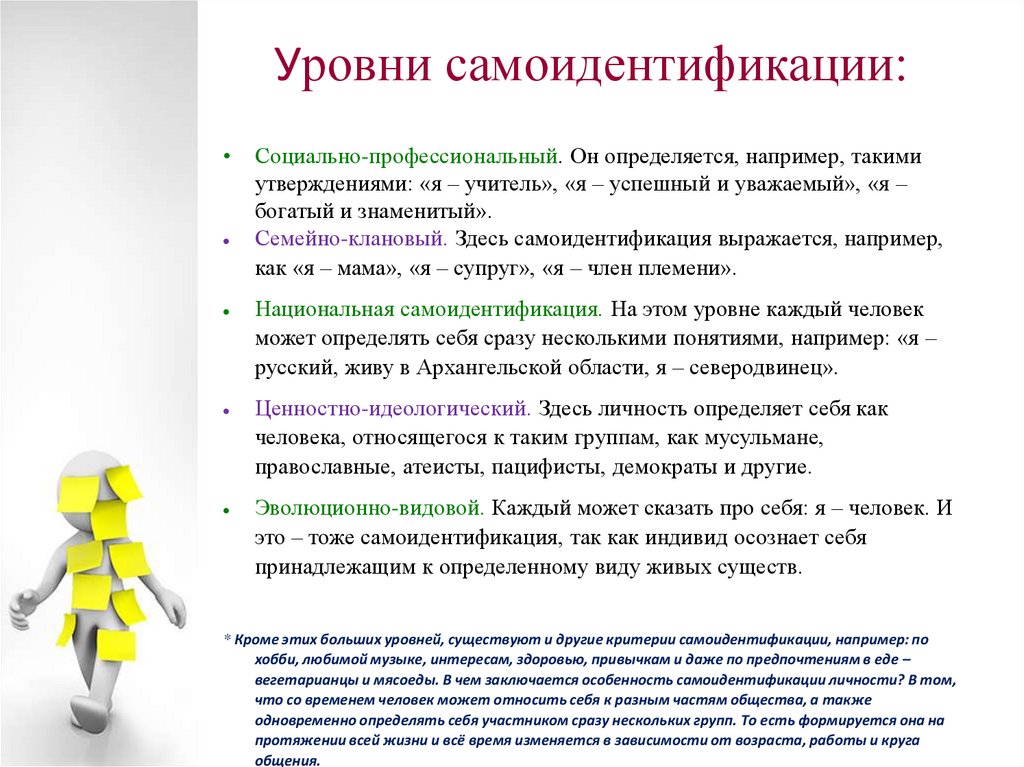 Самоидентификация личности презентация