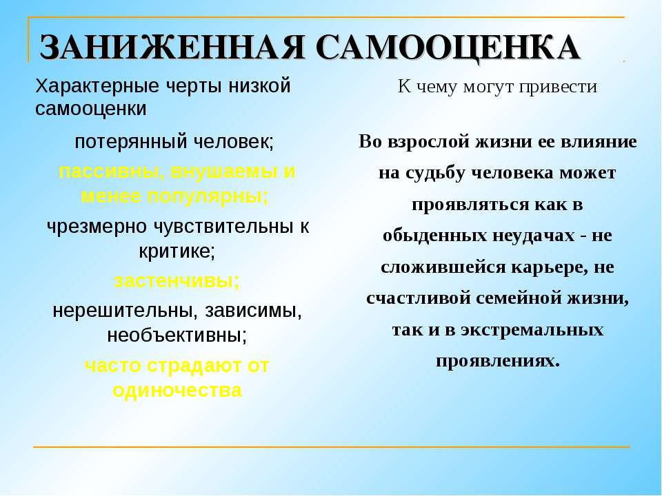 Женщина высшего знака качества: 30 признаков уверенной в себе женщины :: инфониак