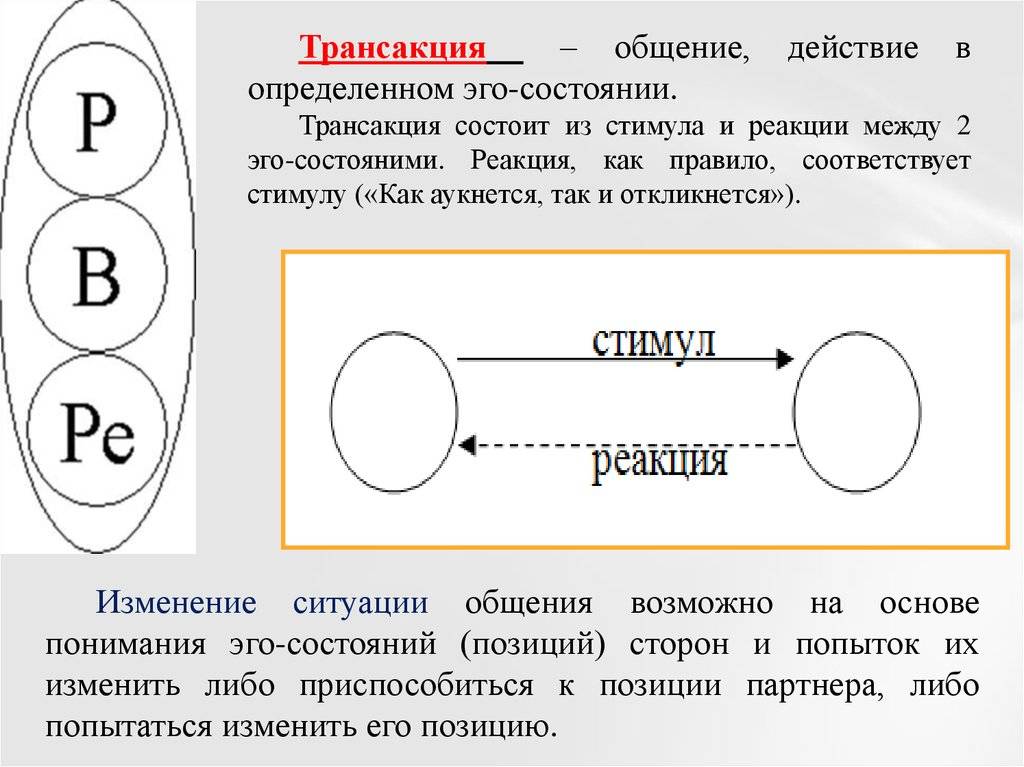 Зависимость от чужого мнения: 8 причин, почему это глупо
