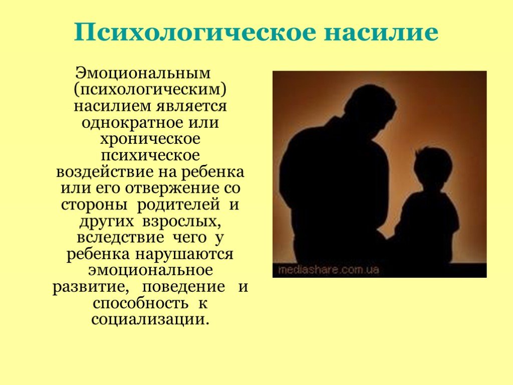 Психологическое воспитание детей презентация
