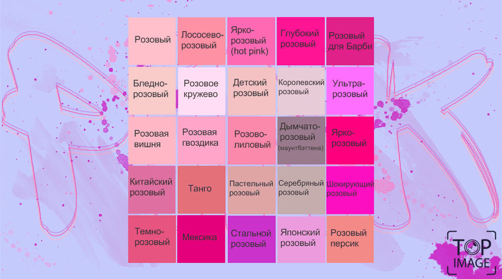 Что означает розовый язык