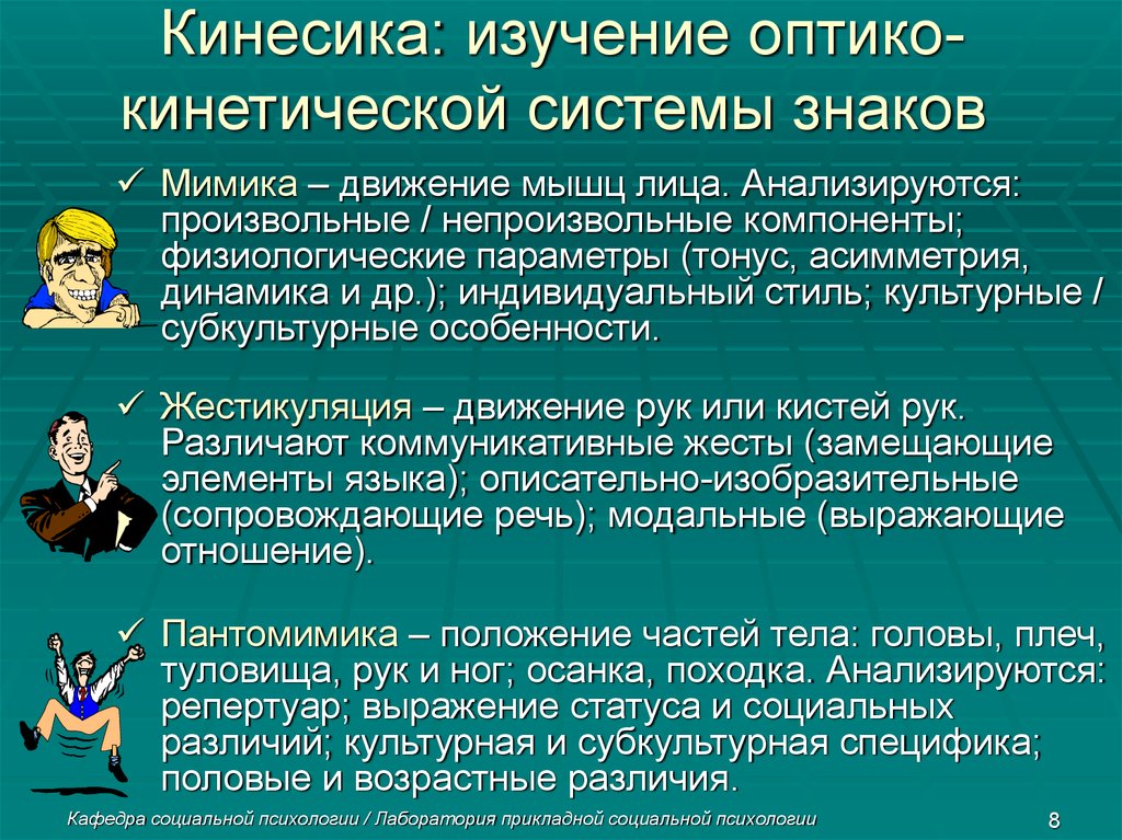 Как читать человека. черты лица, жесты, позы, мимика читать онлайн