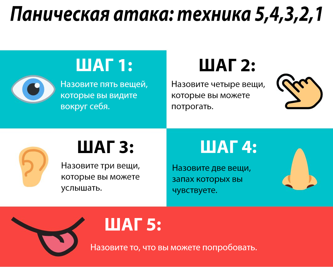 к кому обращаться с паническими атаками
