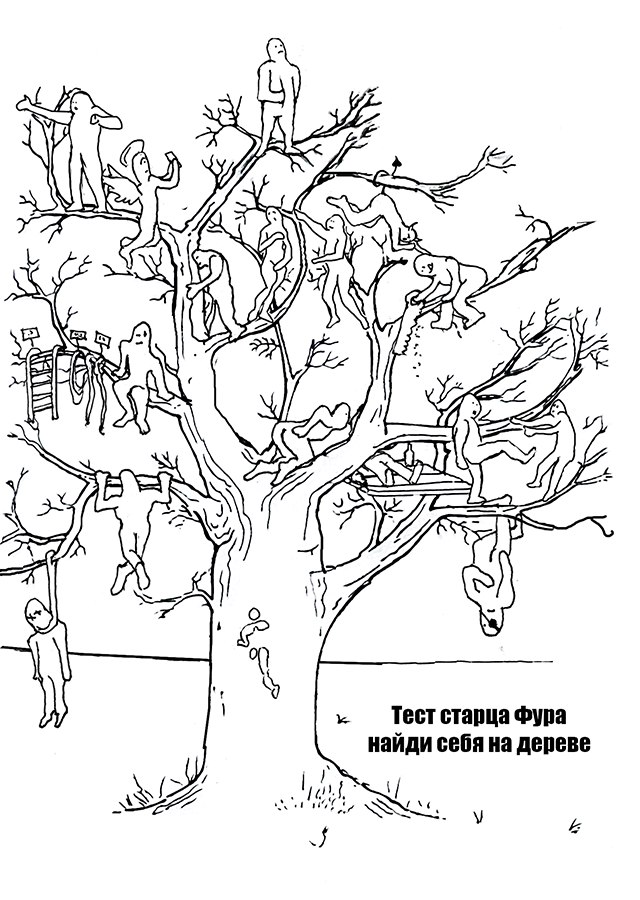 Результат теста дерево
