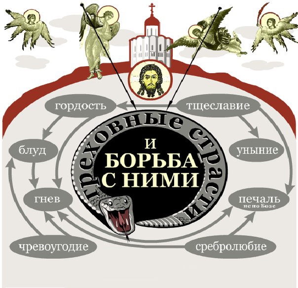 Что такое тщеславие и как с ним справиться.