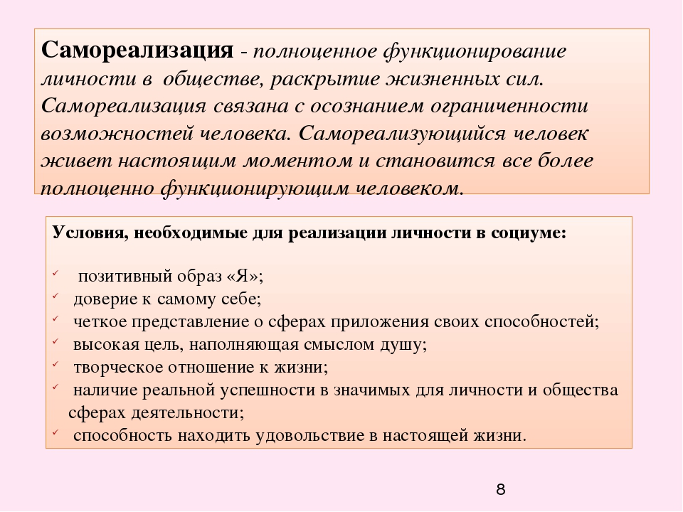 Самореализация презентация 10 класс