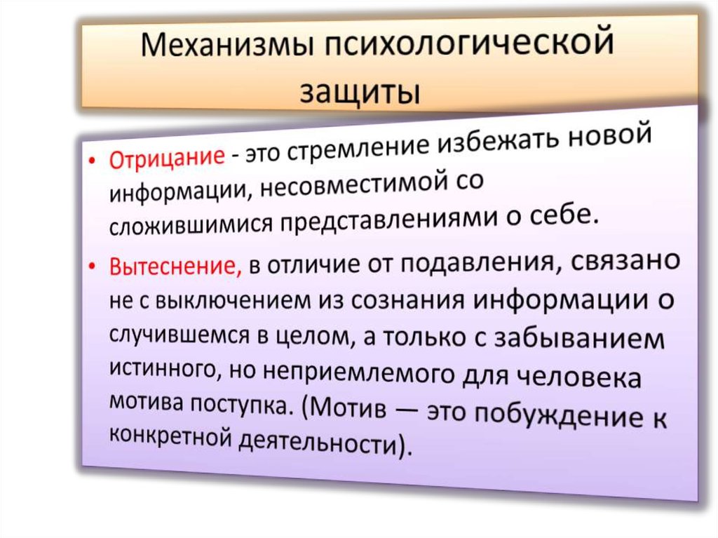 Классификация психологических защит презентация