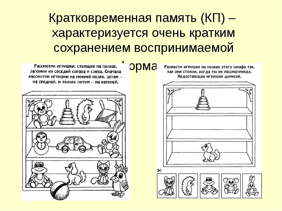 Ассоциативное мышление. развитие ассоциативного мышления