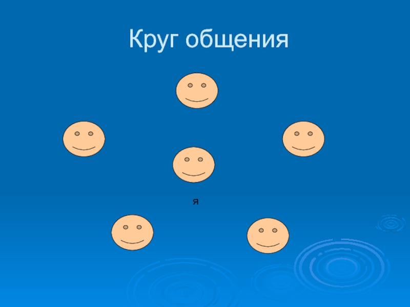 Круг общения картинки