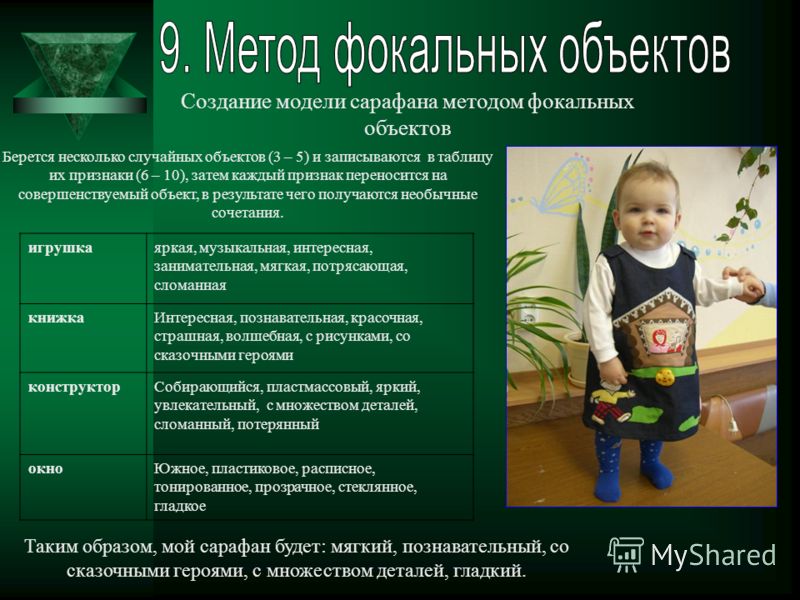 Метод фокальных объектов картинки